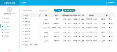 java 開源建站泰安婚慶車隊價目表 java 開源 建站 CSDN