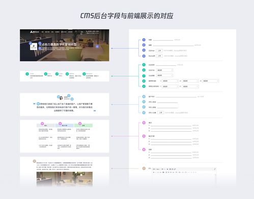 騰訊企點(diǎn) 企業(yè)客戶案例如何講好動人故事