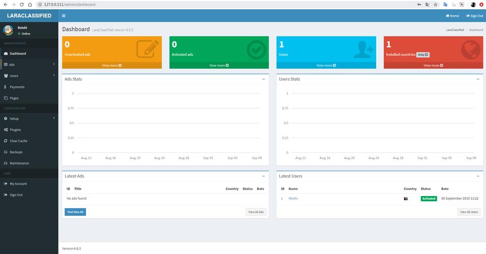laraclassified v6.9.3 - geo 分類廣告cms破解版