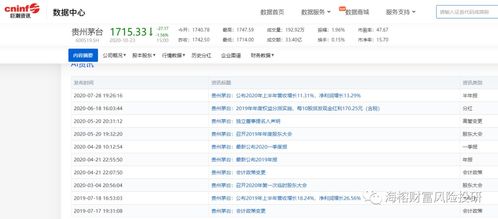 我平常用的投資工具總結(jié) 干貨