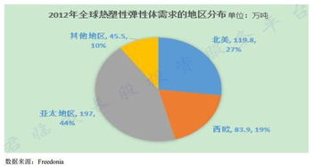 別再關(guān)注比特幣了,這家公司的產(chǎn)品可能改寫貨幣史